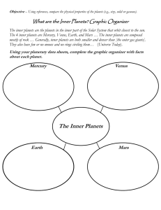 What are the Inner Planets? Graphic Organizer