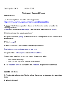 Webquest: Types of Forces Part 1: force