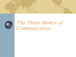 3 Modes of Communication