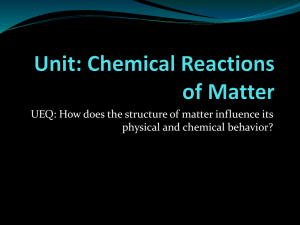 Unit: Chemical Reactions of Matter