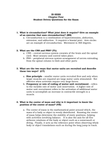 IB SEHS Chapter Four Student Driven Questions for the Exam What