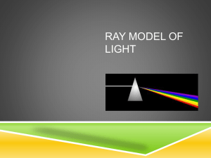 Ray Model of Light