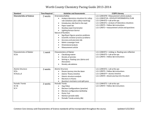 Worth County Chemistry Pacing Guide 2013-2014