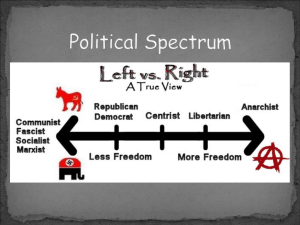 Political Spectrum