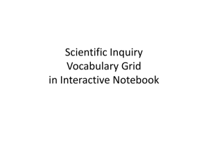Nature of Science Vocabulary Grid in Interactive Notebook