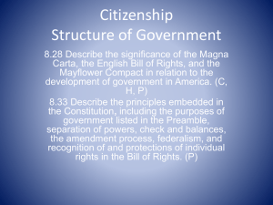 Citizenship Structure of Government