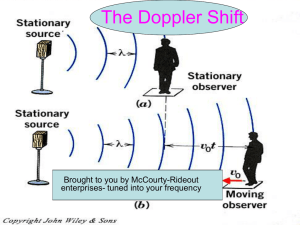 The Doppler Shift - MIT Haystack Observatory