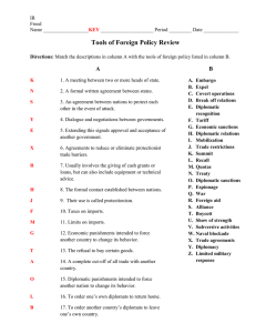Tools of Foreign Policy Glossary