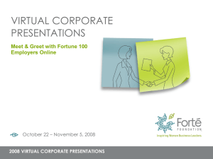 2008 virtual corporate presentations
