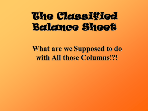 Understanding the Classified Balance Sheet