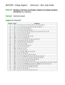 MAC1105 * College Algebra (using Yoshiwara textbook)