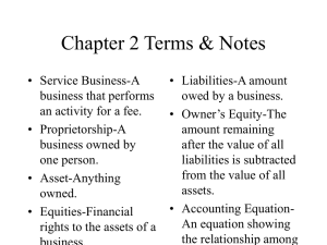 Chapter 2 Terms & Notes