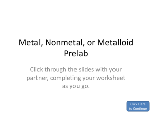 2 H Metal, Nonmetal, or Metalloid Prelab