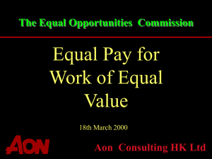 "The Human Resource Management's Perspective on Equal Pay for