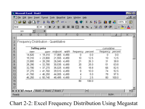 Frequency Distribution of Data Using Megastat