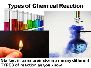 Lesson 2 – Types of Chemical Reaction
