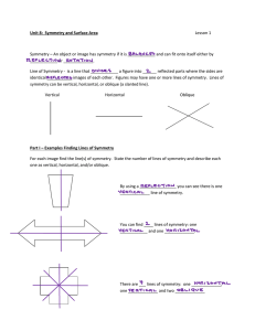 Symmetry and Surface Area Notes (Day 1
