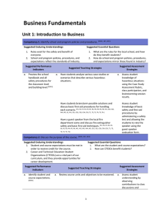 Unit 1: Introduction to Business