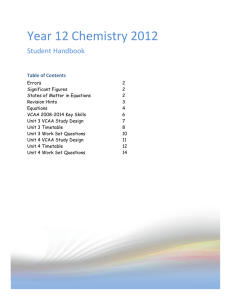 Year 12 Chemistry 2012