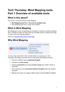 What is Mind Mapping