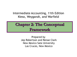 Chapter 2: The Conceptual Framework
