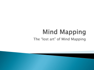 Mind Mapping - SharePoint Saturday Events