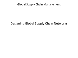 Risk Factors Percentage of Supply Chains Impacted