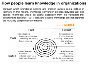 How people learn knowledge in organizations - My E