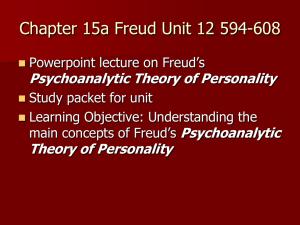 Freud's Psychodynamic Theory