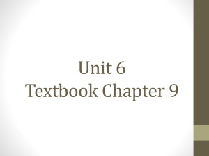 Unit 6 - Inheritance and Interfaces with Review