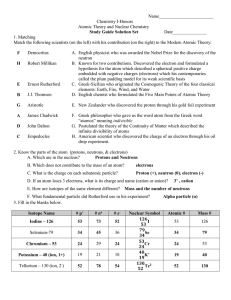 STUDY GUIDE - ATOMIC SRTUCTURE