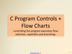C programming ppt slides, pdf on program