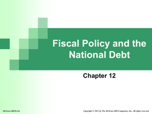 Fiscal Policy - McGraw Hill Higher Education