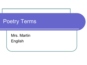 Poetry Terms PPT