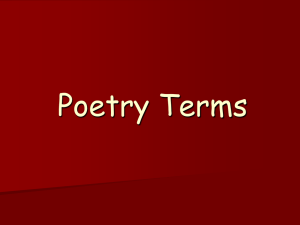 Poetry Terms Power Point