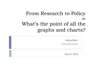 Research to Policy