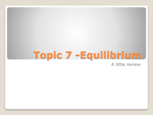 7 Equilibrium Review PowerPoint
