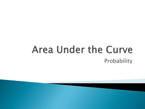 Area Under the Curve (ppt)