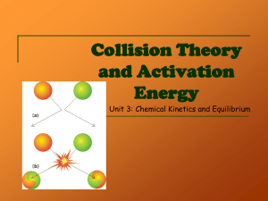 Collision Theory and Potential Energy Diagrams