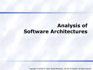Analysis of Software Architectures