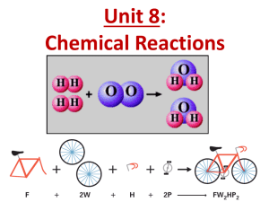 Chemical Reactions & Balancing Equations