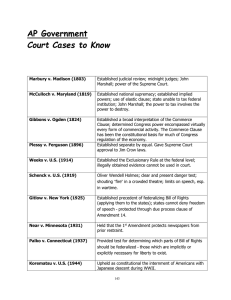 AP Government Court Cases to Know