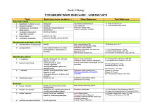 First Semester Exam Study Guide – December 2010