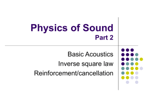 Physics of Sound Part 2