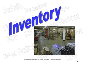 Chapter 6: Inventory Procedures (concepts)