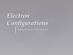 Electron Configuration copy