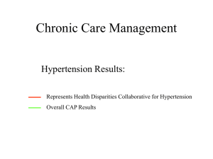 Hypertension Results