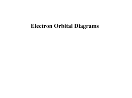 Worksheets Orbital Diagram Worksheet electron configuration and orbital diagram powerpoint
