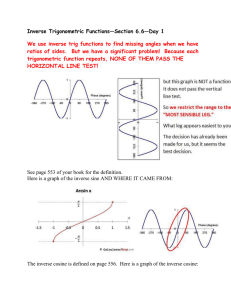 Inverse Trigonometric Functions (Part 1)