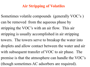 Air Stripping of Volatiles